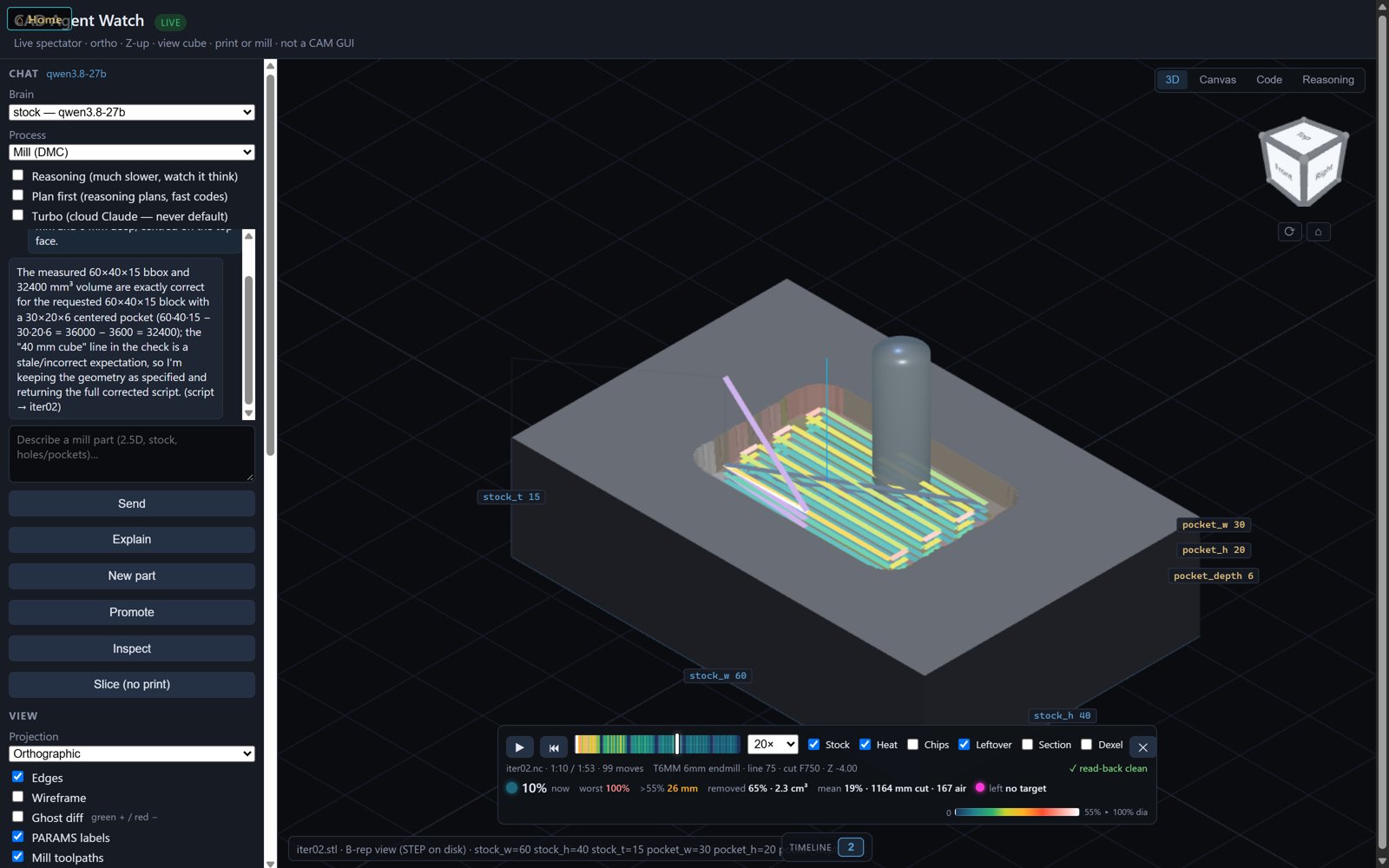 The whole design tool on one screen: a chat panel on the left holding the request and the model's reply, the plastic block in the centre with its recess half cut and the passes coloured by cutter load, and a readout bar along the bottom reporting read-back clean